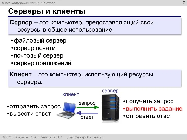 Серверы и клиенты Сервер ­– это компьютер, предоставляющий свои ресурсы в общее использование.