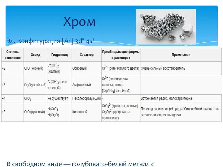 Эл. Конфигурация [Ar] 3d5 4s1 В свободном виде — голубовато-белый