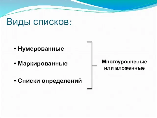 Виды списков: Нумерованные Маркированные Многоуровневые или вложенные Списки определений