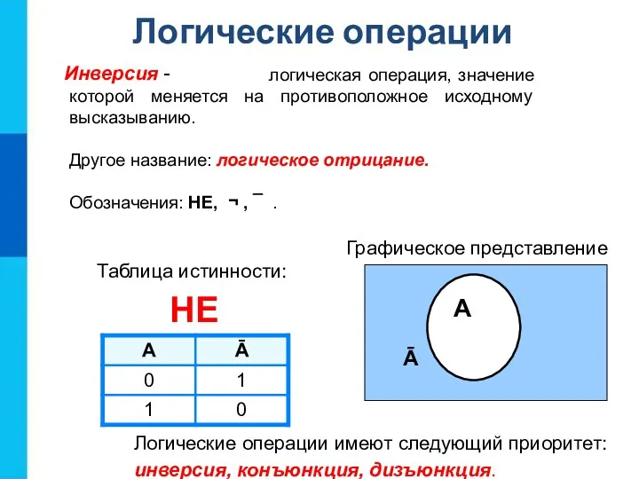 Инверсия - Логические операции имеют следующий приоритет: инверсия, конъюнкция, дизъюнкция.