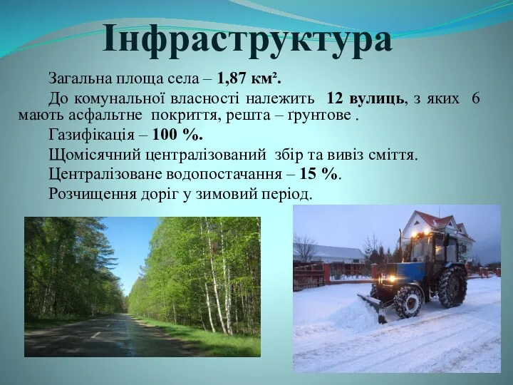 Інфраструктура Загальна площа села – 1,87 км². До комунальної власності