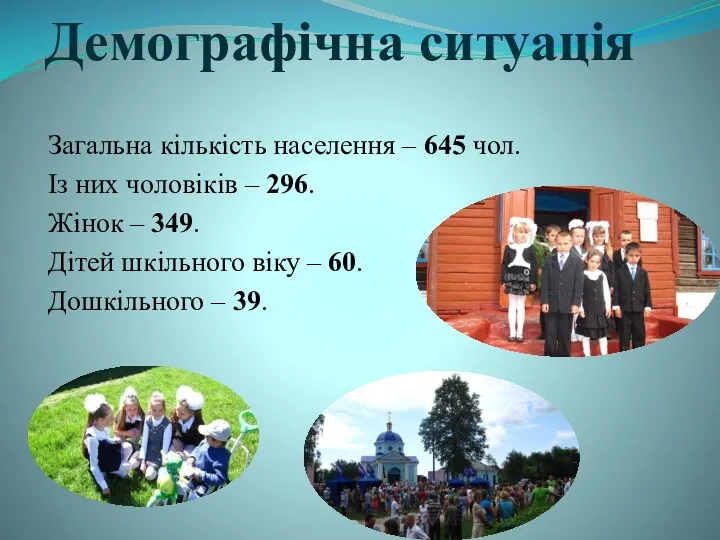 Демографічна ситуація Загальна кількість населення – 645 чол. Із них