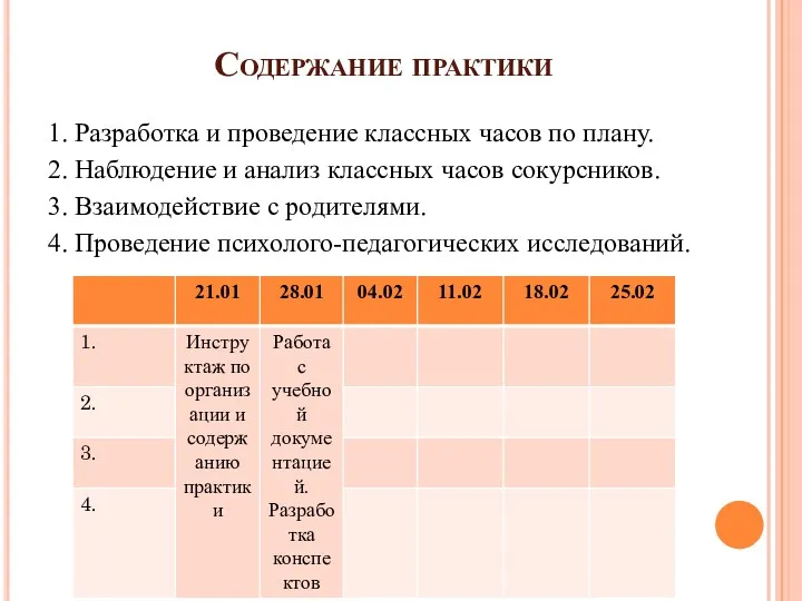 Содержание практики 1. Разработка и проведение классных часов по плану.