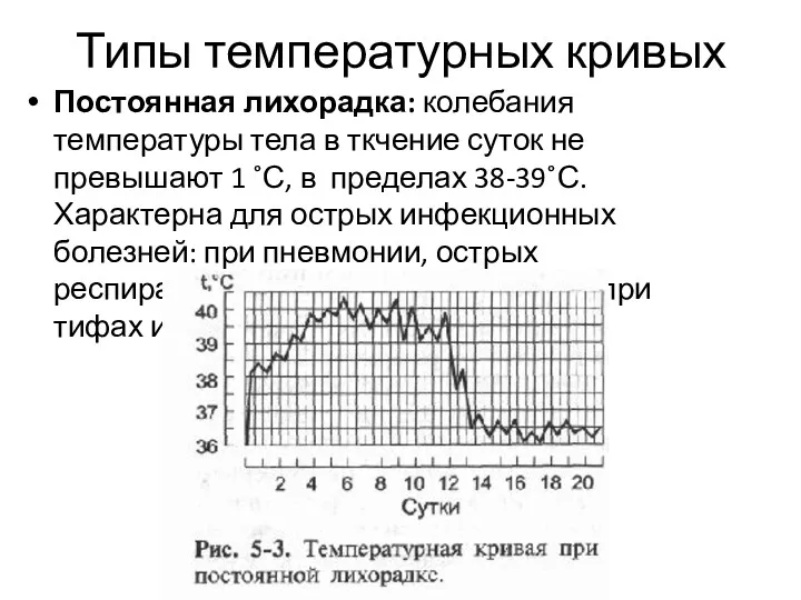 Типы температурных кривых Постоянная лихорадка: колебания температуры тела в ткчение суток не превышают