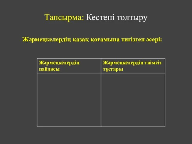 Тапсырма: Кестені толтыру Жәрмеңкелердің қазақ қоғамына тигізген әсері: