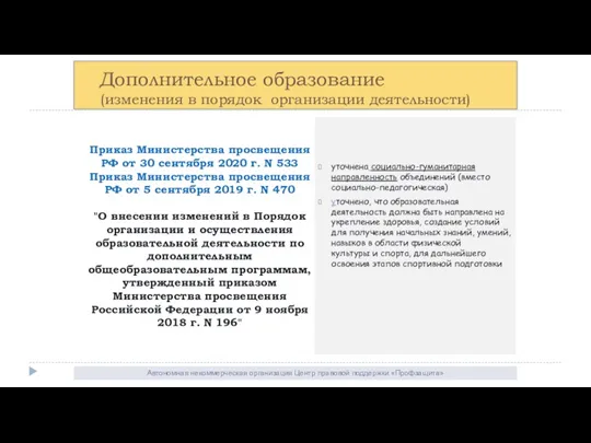 Автономная некоммерческая организация Центр правовой поддержки «Профзащита» Классное руководство (федеральная