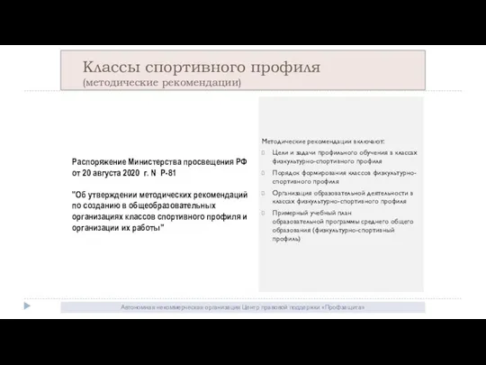 Автономная некоммерческая организация Центр правовой поддержки «Профзащита» Классное руководство (федеральная выплата) Классы спортивного профиля (методические рекомендации)