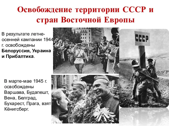 Освобождение территории СССР и стран Восточной Европы В результате летне-осенней кампании 1944 г.
