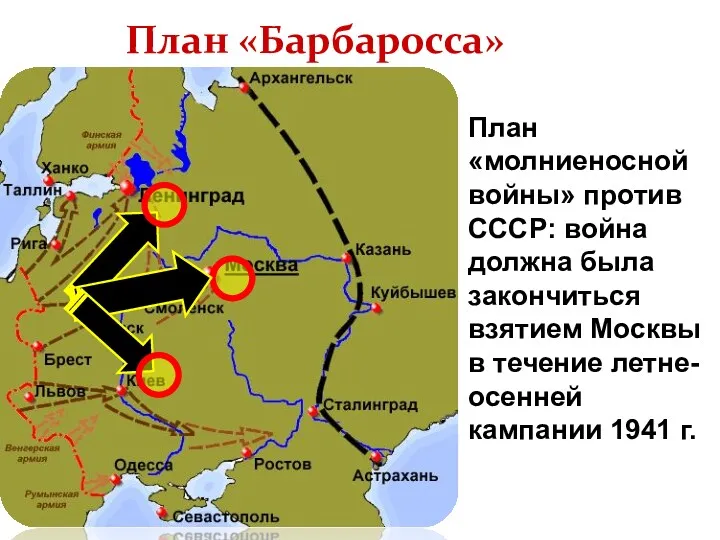 План «Барбаросса» План «молниеносной войны» против СССР: война должна была закончиться взятием Москвы