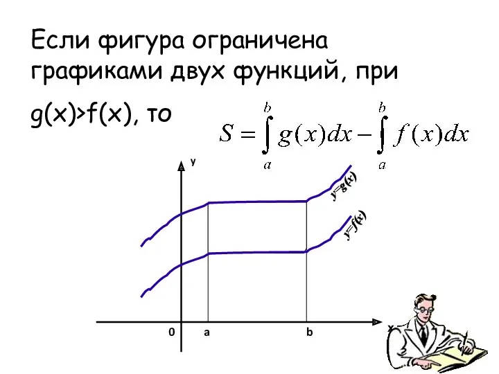 Если фигура ограничена графиками двух функций, при g(х)>f(х), то