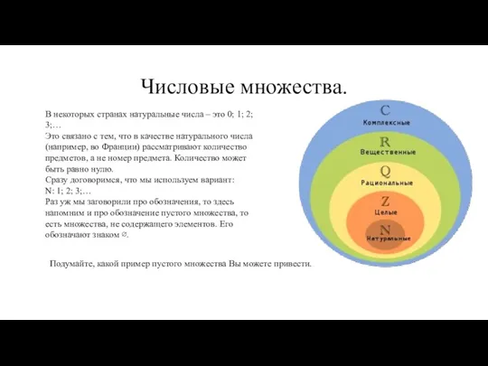 Числовые множества. В некоторых странах натуральные числа – это 0;