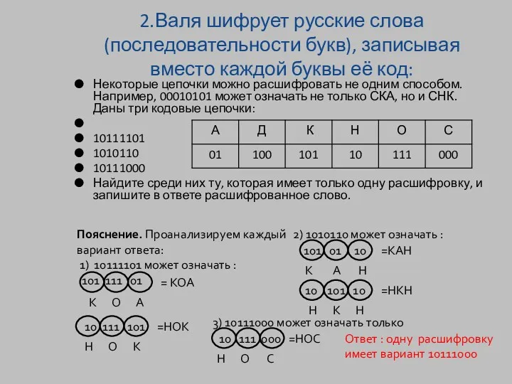 2.Валя шифрует русские слова (последовательности букв), записывая вместо каждой буквы её код: Некоторые