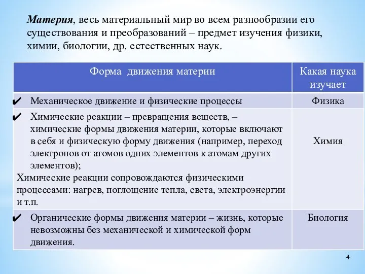 Материя, весь материальный мир во всем разнообразии его существования и