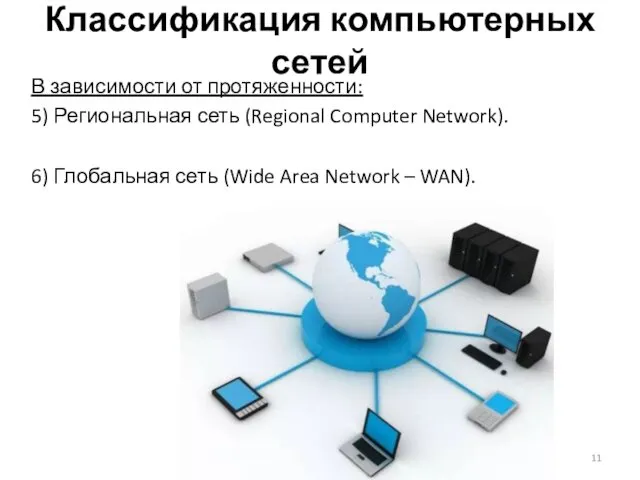 Классификация компьютерных сетей В зависимости от протяженности: 5) Региональная сеть