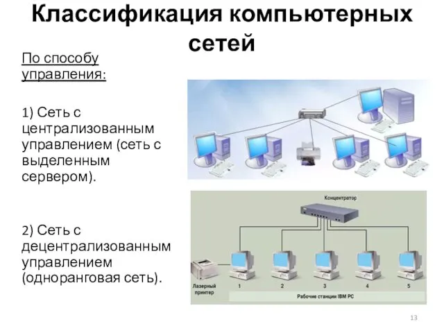 Классификация компьютерных сетей По способу управления: 1) Сеть с централизованным