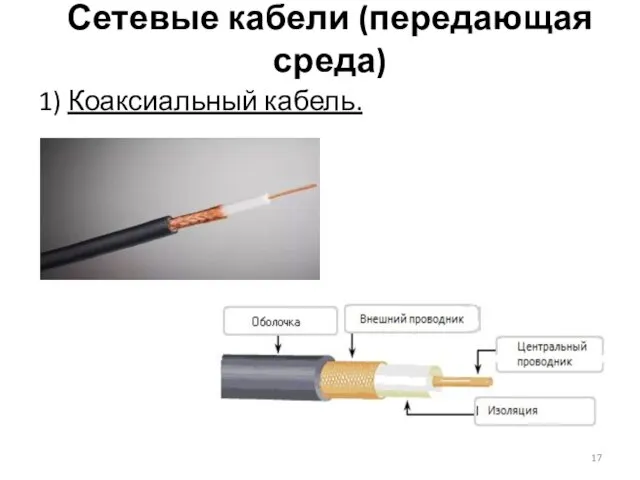 Сетевые кабели (передающая среда) 1) Коаксиальный кабель.