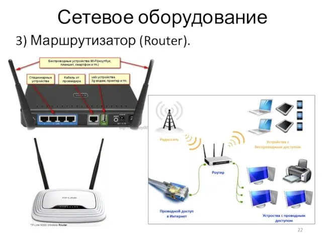 Сетевое оборудование 3) Маршрутизатор (Router).