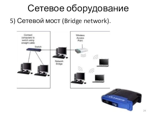 Сетевое оборудование 5) Сетевой мост (Bridge network).