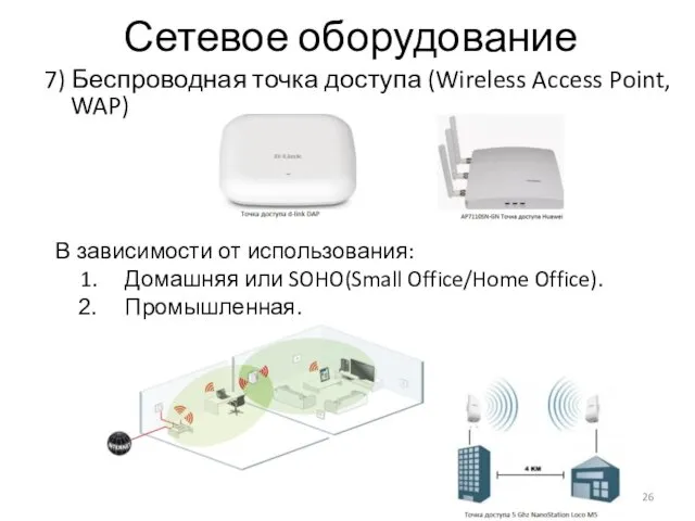 Сетевое оборудование 7) Беспроводная точка доступа (Wireless Access Point, WAP)