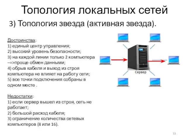 Топология локальных сетей 3) Топология звезда (активная звезда). Достоинства: 1)