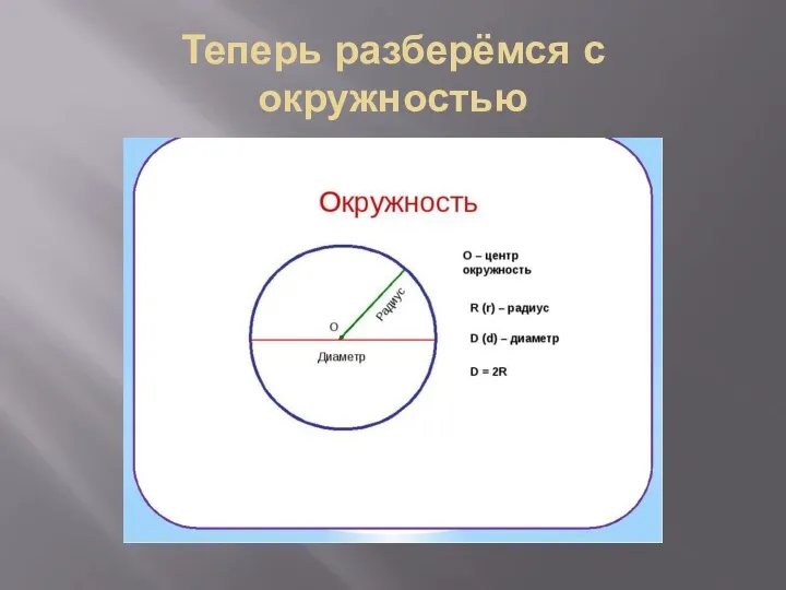 Теперь разберёмся с окружностью