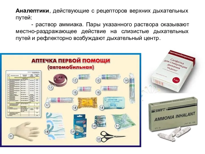 Аналептики, действующие с рецепторов верхних дыхательных путей: - раствор аммиака.