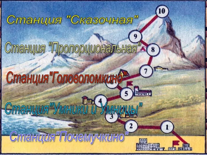 Станция "Сказочная" Станция "Пропорциональная" Станция"Головоломкино" Станция"Умники и Умницы" Станция"Почемучкино"