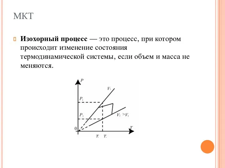 Изохорный процесс — это процесс, при котором происходит изменение состояния