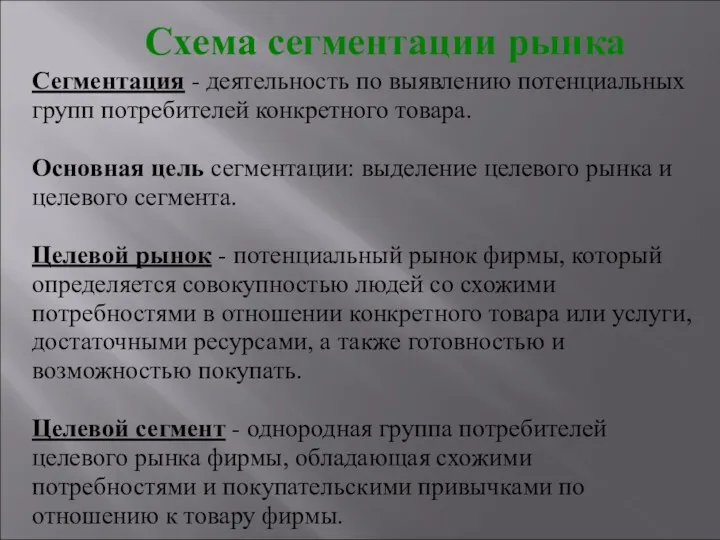 Схема сегментации рынка Сегментация - деятельность по выявлению потенциальных групп