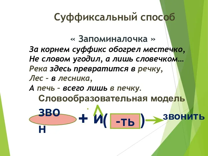 Суффиксальный способ « Запоминалочка » За корнем суффикс обогрел местечко, Не словом угодил,