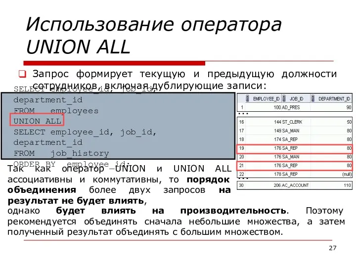 Использование оператора UNION ALL SELECT employee_id, job_id, department_id FROM employees