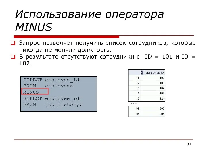 Использование оператора MINUS SELECT employee_id FROM employees MINUS SELECT employee_id