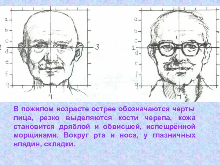 В пожилом возрасте острее обозначаются черты лица, резко выделяются кости