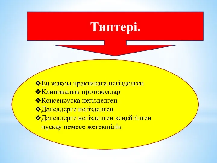 Типтері. Ең жақсы практикаға негізделген Клиникалық протоколдар Консенсусқа негізделген Дәлелдерге