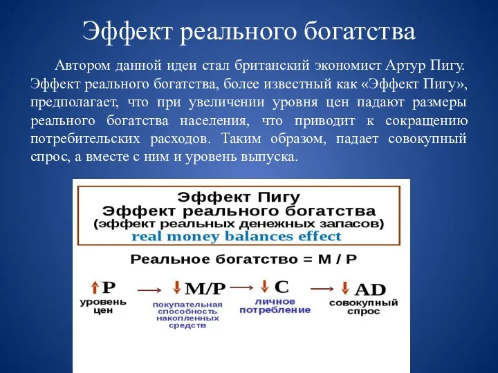 Эффект реального богатства Автором данной идеи стал британский экономист Артур