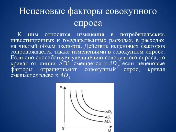 Неценовые факторы совокупного спроса К ним относятся изменения в потребительских,