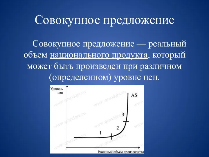 Совокупное предложение Совокупное предложение — реальный объем национального продукта, который