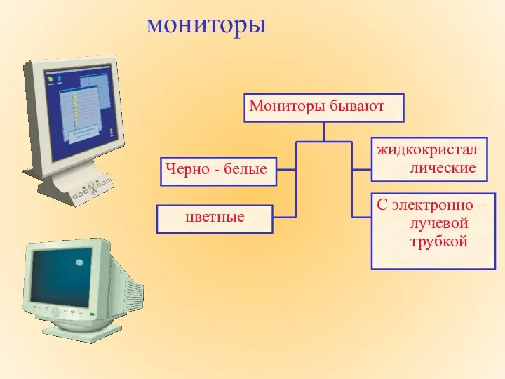 мониторы