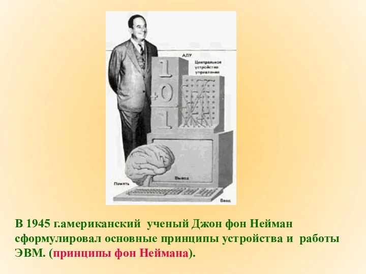 В 1945 г.американский ученый Джон фон Нейман сформулировал основные принципы