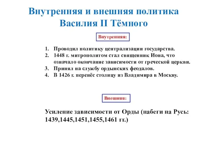 Внутренняя и внешняя политика Василия II Тёмного Внутренняя: Проводил политику