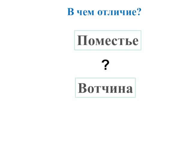 Поместье Вотчина ? В чем отличие?