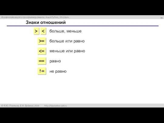 Знаки отношений > >= == != больше, меньше больше или