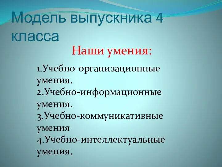 Модель выпускника 4 класса Наши умения: 1.Учебно-организационные умения. 2.Учебно-информационные умения. 3.Учебно-коммуникативные умения 4.Учебно-интеллектуальные умения.