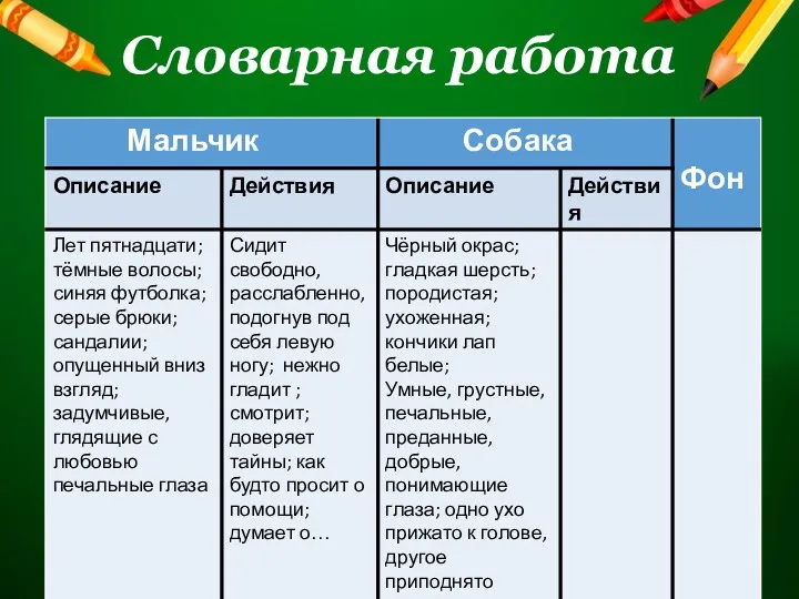 Словарная работа