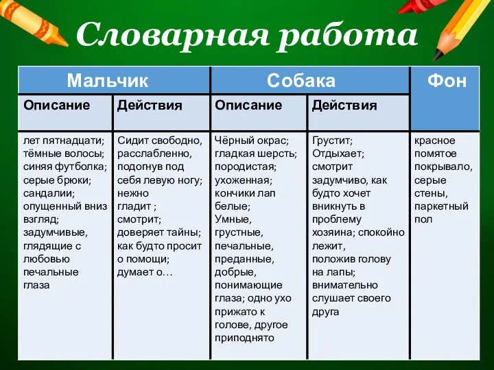 Словарная работа