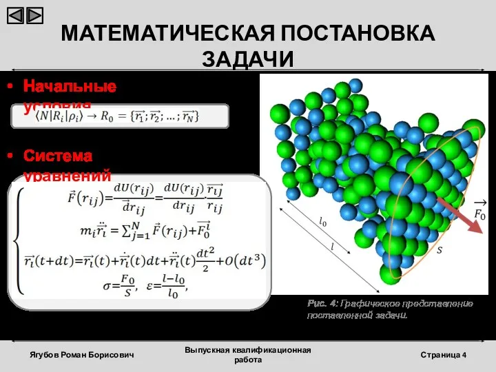 МАТЕМАТИЧЕСКАЯ ПОСТАНОВКА ЗАДАЧИ Начальные условия Ягубов Роман Борисович Страница Выпускная