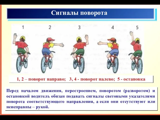 Сигналы поворота 1, 2 – поворот направо; 3, 4 -