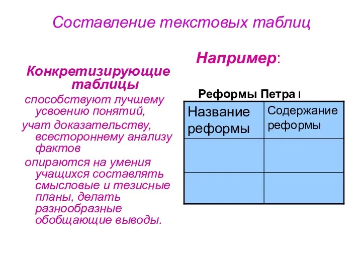 Составление текстовых таблиц Конкретизирующие таблицы способствуют лучшему усвоению понятий, учат