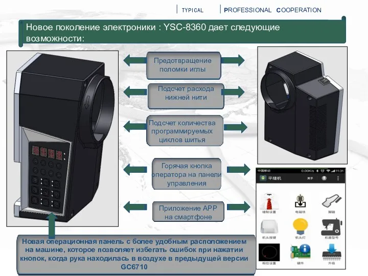 Новое поколение электроники : YSC-8360 дает следующие возможности: