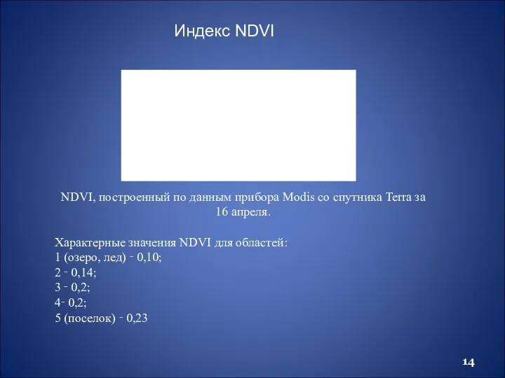 NDVI, построенный по данным прибора Modis со спутника Terra за